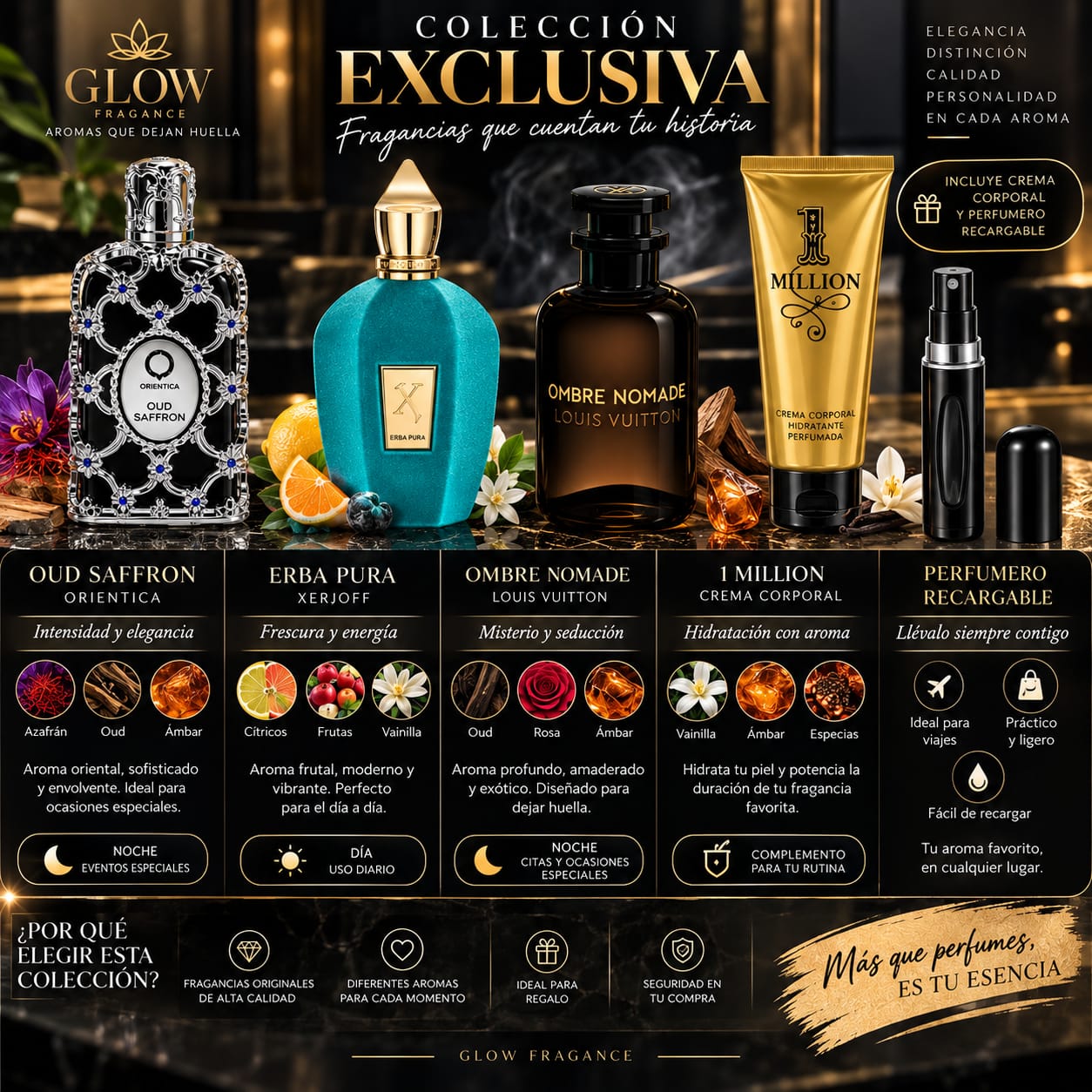 Perfumes Exclusivos Oud Saffron, Erba Pura & Hombre Nomade